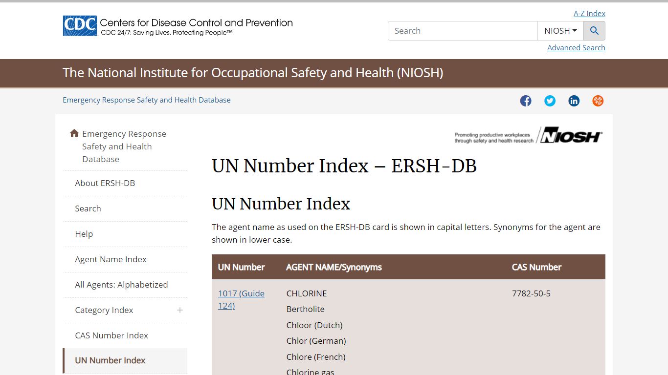 UN Number Index - ERSH-DB | NIOSH | CDC